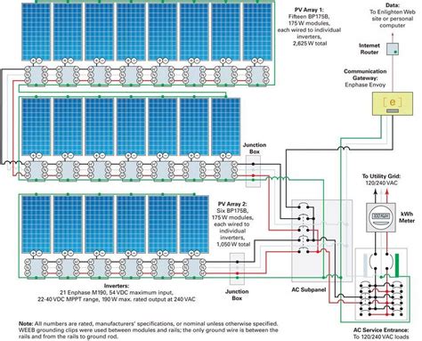 Enphase Single Line Diagram Template Enphase Encharge Kw