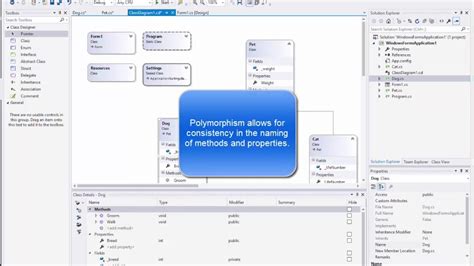 10 View Class Diagram Robhosking Diagram