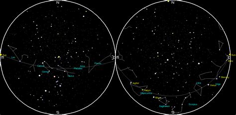 09 15 2021 Ephemeris Lets Search For The Naked Eye Planets For