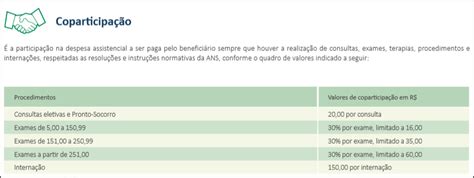 Planos De Sa De Desconto Tabela Unimed Santos Ades O