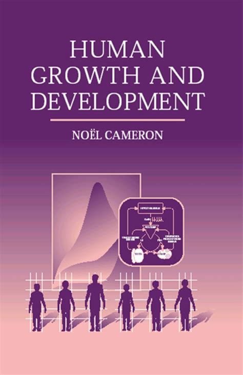 Human Growth And Development Ebook Human Growth Development