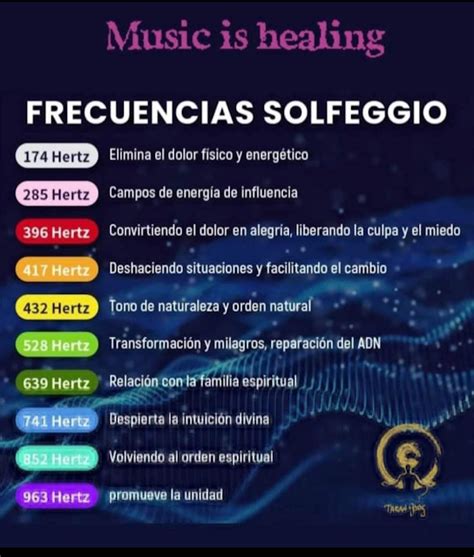 Natur Holistic Sabias Que Son Las Frecuencias Solfeggio