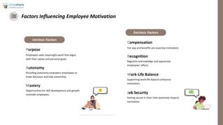 Employees Motivation Factors That Motivate Employees Meet Their