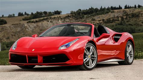 2015 Ferrari 488 Spider Wallpapers And HD Images Car Pixel