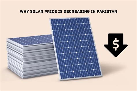 Why are the prices of solar panels decreasing? January 2025