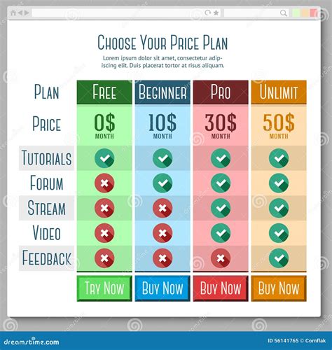 Template for Price Plans, Subscriptions Etc. in Stock Vector