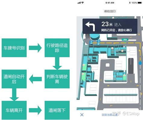 智慧停车场解决方案 知乎