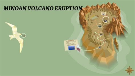 MINOAN VOLCANO ERUPTION by Caroline Hebert