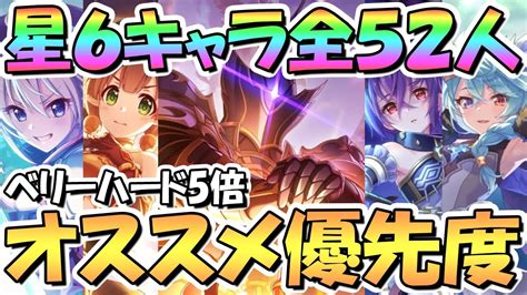 【プリコネr】全52キャラ！おすすめ星6才能開花の優先度解説！ベリーハード5倍期間【5周年】【ベリハ5倍】 Anime Wacoca