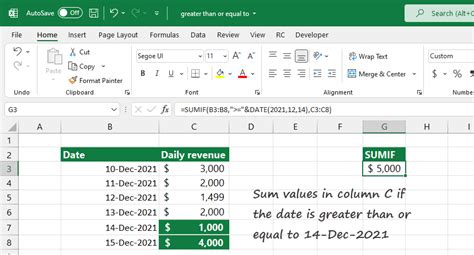 Greater Than Or Equal To In Excel Excel Bootcamp