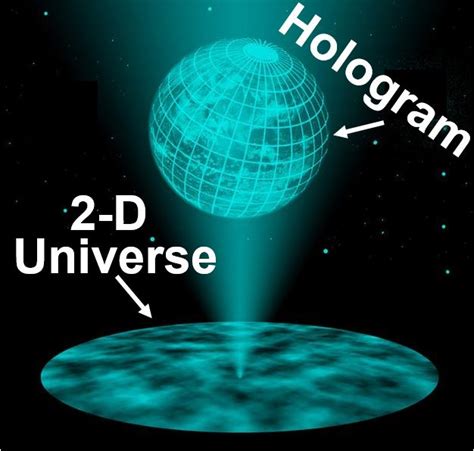 The Universe may be a hologram - Market Business News