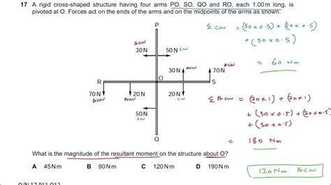 Forces Density And Pressure Part 2 As Level Physics Topical P1