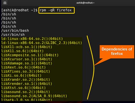 How To Check Rpm Reverse Dependencies In Linux Methods Linuxsimply