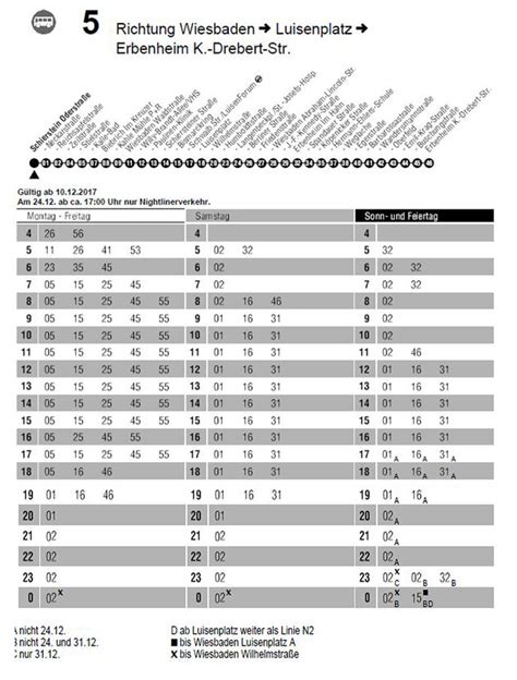 Ab Sonntag neuer ESWE Fahrplan Änderung bei den Linien 5 und 14