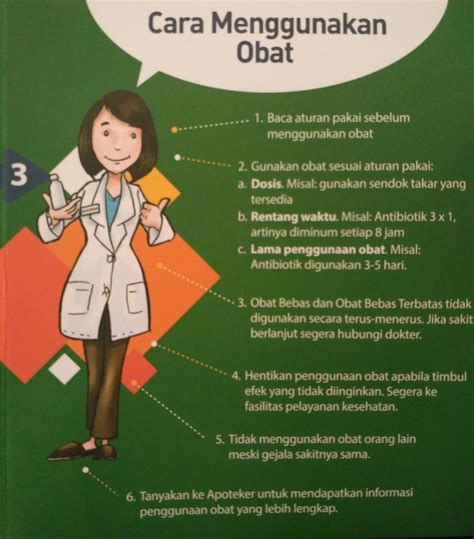 Cara Penggunaan Obat Homecare