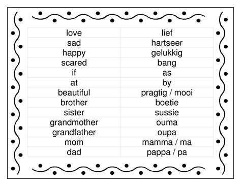 Basic Afrikaans Words For Grade 1