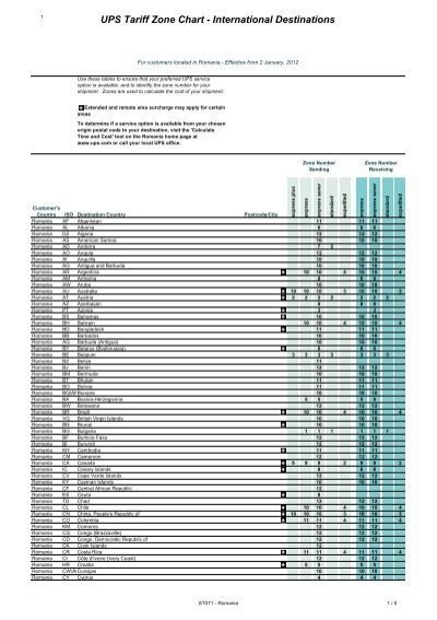 UPS Tariff Zone Chart - International Destinations