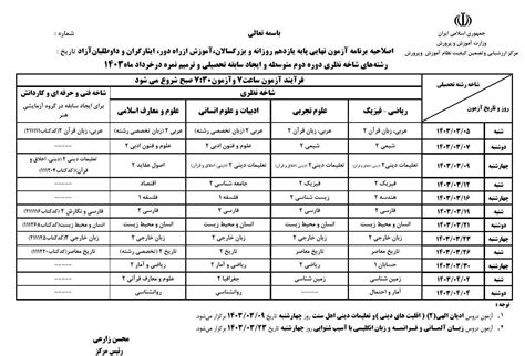 برنامه جدید امتحانات نهایی اعلام شد جدول