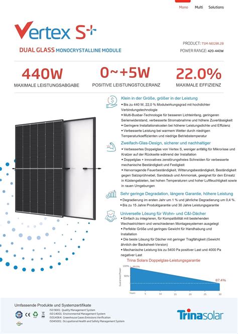 Solarpanel 430W Dual Glas Trina Solar Vertex S TSM NEG9R 28 EBay