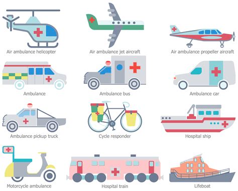 Healthcare Management Workflow Diagrams Solution