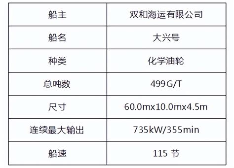 备受瞩目！碳纤维复合材料（cfrp）螺旋桨的最新研究与开发 新闻 新材料在线