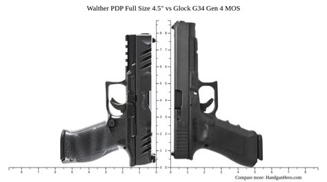 Walther Pdp Full Size 45 Vs Glock G34 Gen 4 Mos Size Comparison Handgun Hero