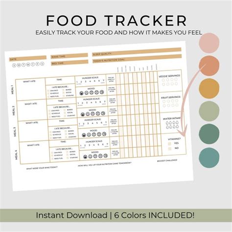 Mindful Eating Food Journal Tracker Printable Food Allergy Etsy