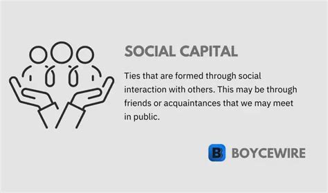 Social Capital Definition Types And Examples