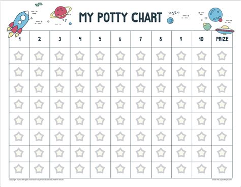 Blast Off! Potty Training Charts and Award for Boys - The Joys of Boys