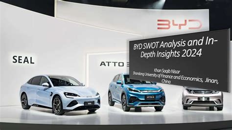 BYD SWOT Analysis And In Depth Insights 2024 Pptx