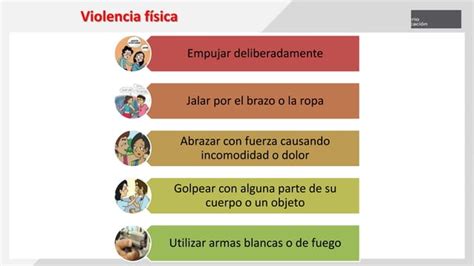 Enamoramiento Y Violencia De Genero En La Adolescenciapptx