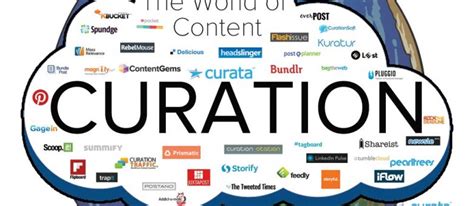 Herramientas Para Filtrar Contenido O Content Curation CMDGroup