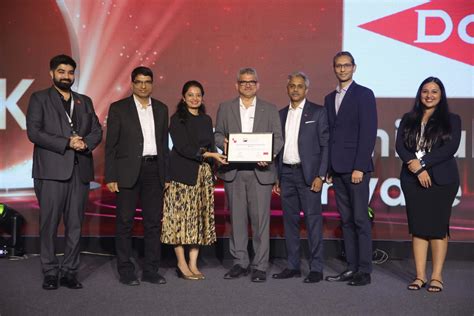 Dow India Recognized As Best Companies To Work For And Best Workplaces