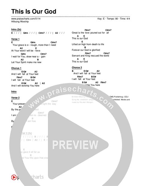 This Is Our God Chords PDF (Hillsong Worship) - PraiseCharts