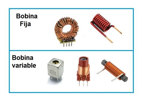 Que Son Las Bobinas O Inductores Funcionamiento Forma Fisica Tipos