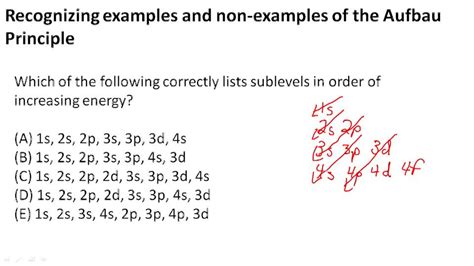 Electron Configuration Rules And Diagrams Example Video