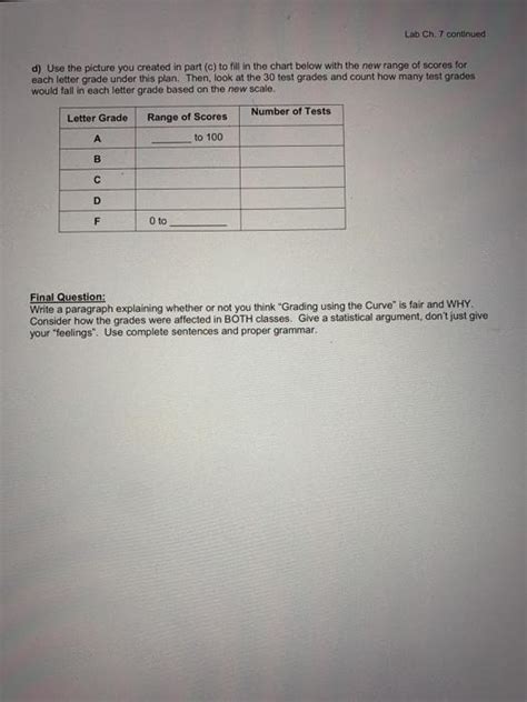 Math 1342 Name Elementary Statistical Methods Lab