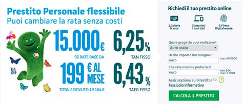 Prestiti Auto Findomestic Ti Aiutano A Comprare Lauto Dei Tuoi Sogni