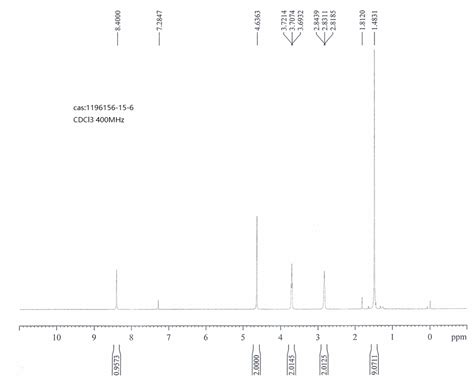 Pyrido 3 4 D Pyrimidine 7 6H Carboxylic Acid 2 Chloro 5 8 Dihydro 1