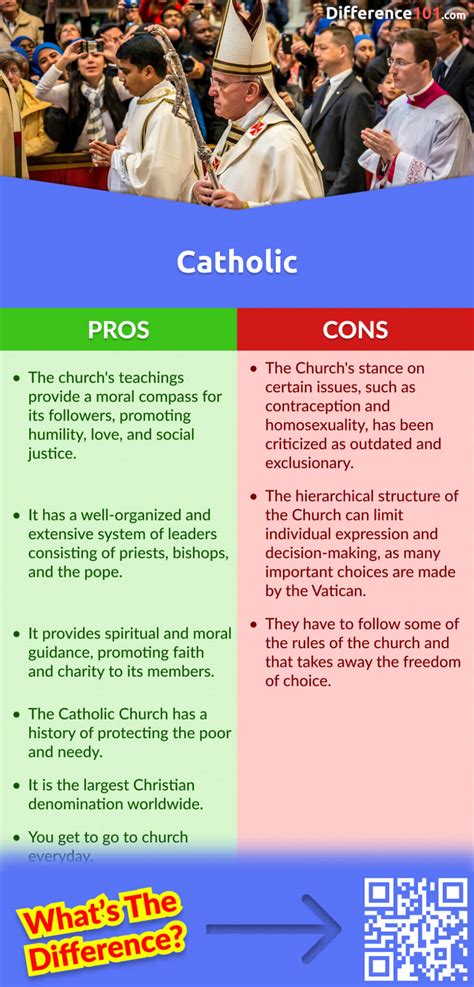 Episcopalian vs. Catholic: 5 Key Differences, Pros & Cons, Similarities ...