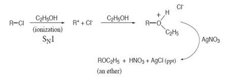 One Part of Chemistry: Synthesis of Tert-Butyl Chloride