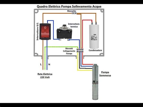 Su Autonomo Nazionale Collegamento Elettrico Pompa Autoclave Sciarpa