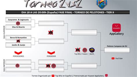 Gran Final Europa Torneo Huawei Vs Wot Blitz Youtube