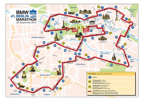 Bmw Berlin Marathon Sep World S Marathons