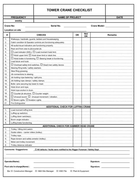 Tower Crane Construction Checklist Construction Documents And Templates