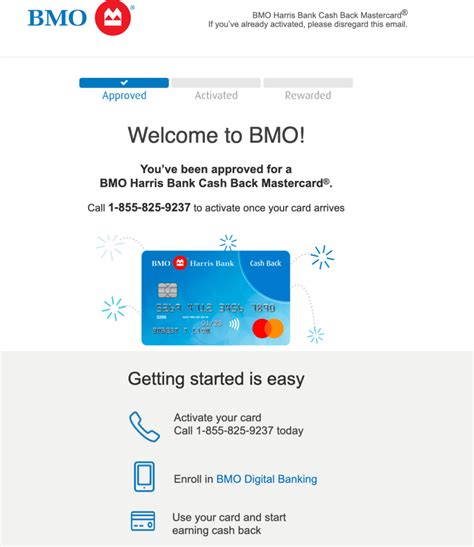 Definitive Guide To Bmo Harris Wallet Monkey