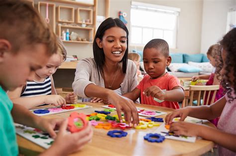 How Early Childhood Education Encourages Your Child’s Creativity