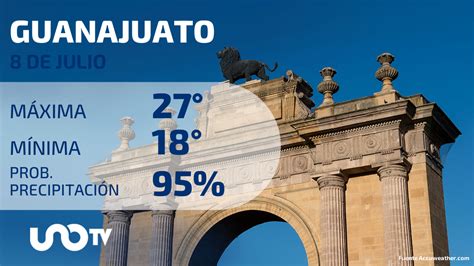 Clima En Guanajuato Para El 8 De Julio De 2023 Unotv