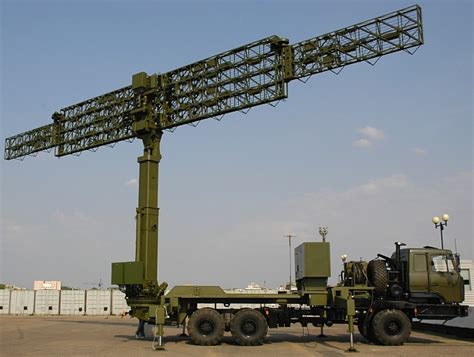 Russian Pla Low Band Surveillance Radar Systems Counter Low