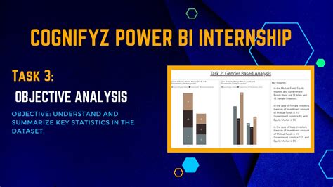 Cognifyz Power BI Internship Task 3 Objective Analysis YouTube